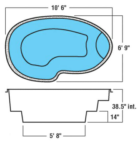 Dimensions image